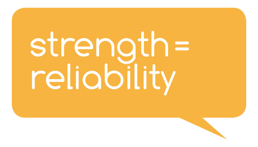 Is Your Mind-Set For Growth?